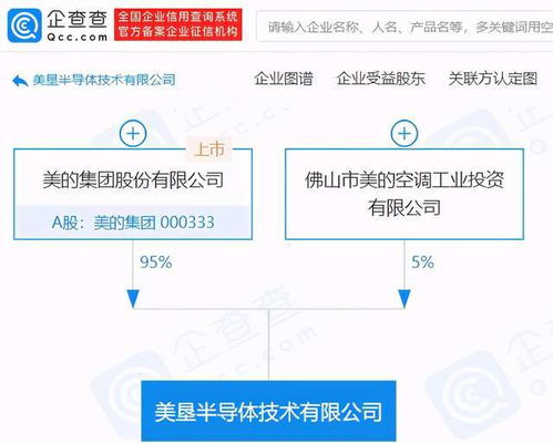 深圳方正微电子