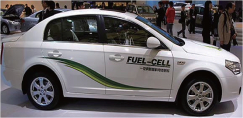 氢燃料电池汽车动力系统关键技术研究与技术平台开发--吉林大学技术专利