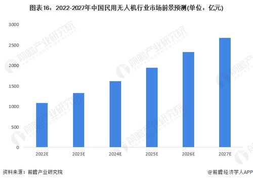 重量仅4.21克 我国科研团队研发出太阳能动力微型无人机 在纯自然光下持续飞行